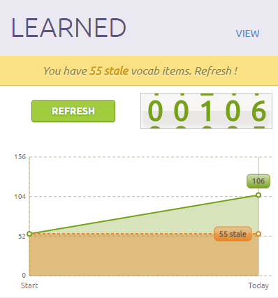 learned vocab