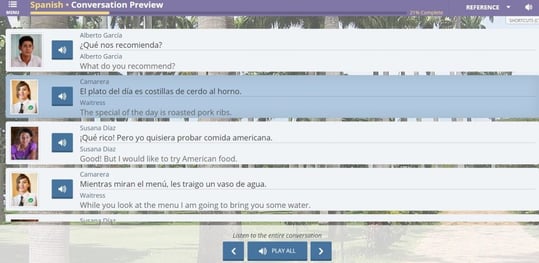 Spanish course for teens