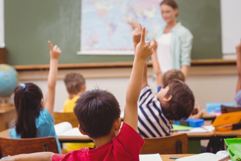flipped language classroom