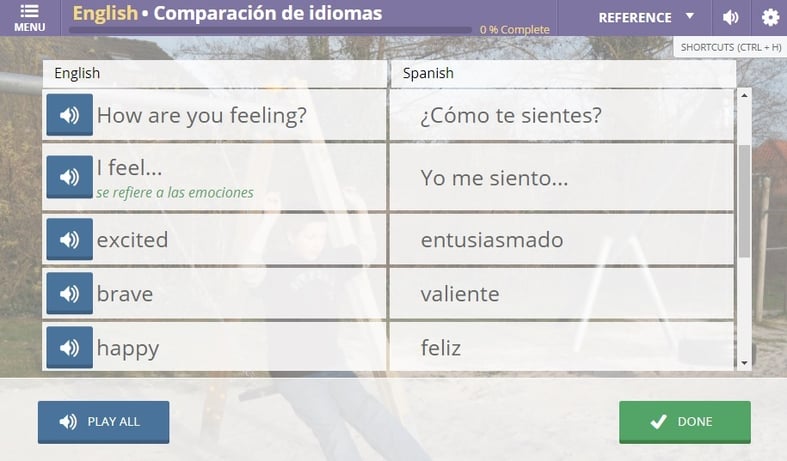 elementary esl for spanish